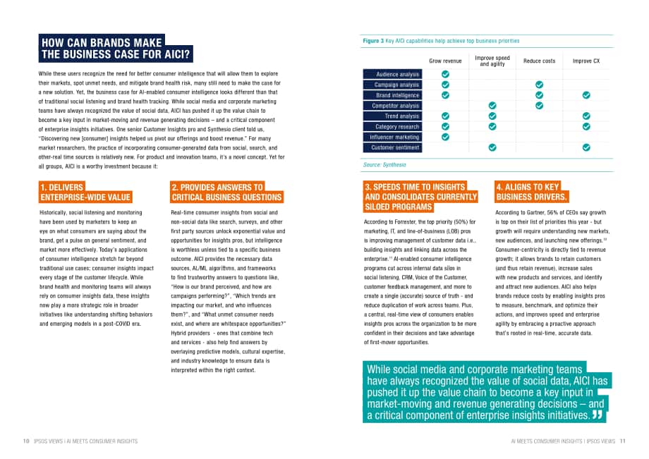 益普索（Ipsos）：2022年人工智能消费者洞察（AICI）报告（英文版）（9页）.pdf_第6页