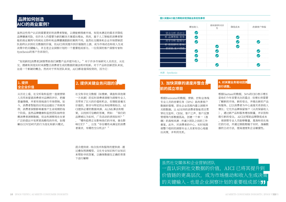 益普索（Ipsos）：2022年人工智能消费者洞察（AICI）报告（英文版）（9页）.pdf_第6页