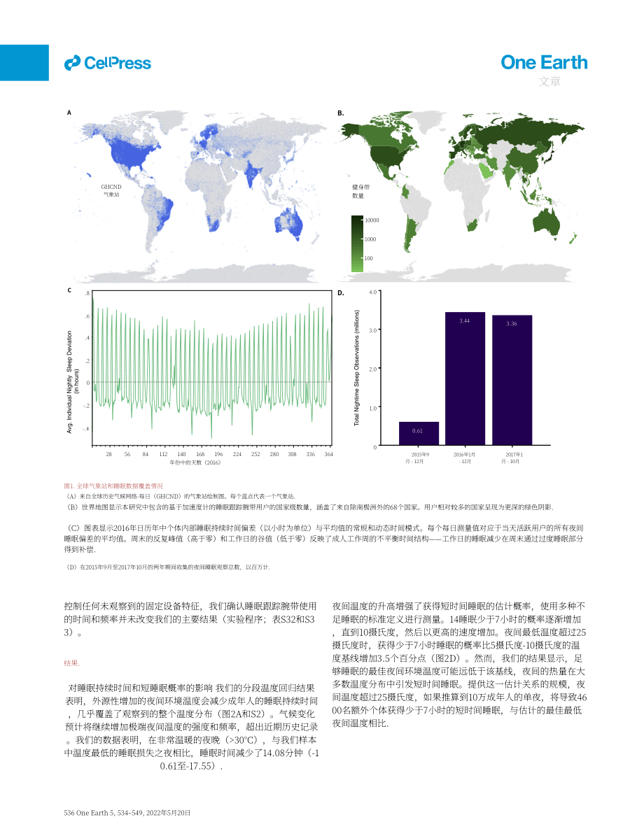 Cell：全球变暖对人类睡眠的影响（英文版）（72页）.pdf_第4页