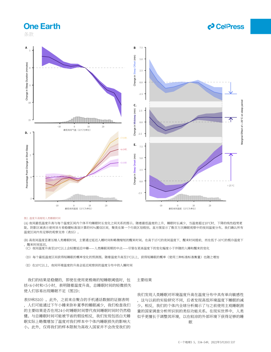 Cell：全球变暖对人类睡眠的影响（英文版）（72页）.pdf_第5页
