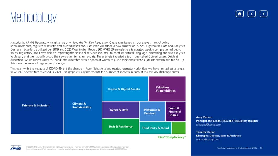毕马威（KPMG）： 2022年十大监管挑战-防范多米诺骨牌效应（英文版）（18页）.pdf_第15页