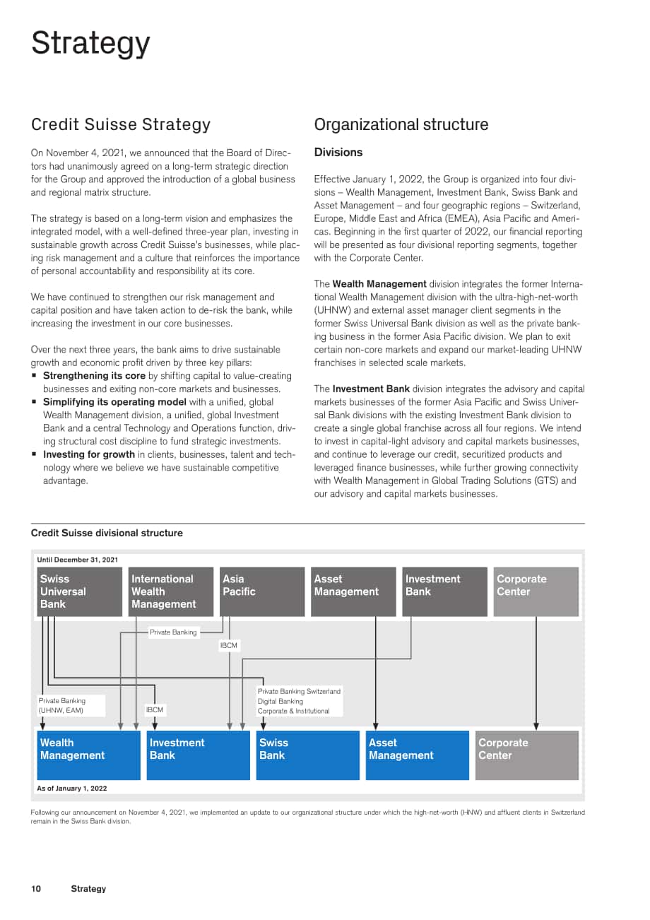 瑞士信贷（CREDIT SUISSE GROUP）2021年年度报告（英文版）（478页）.pdf_第12页