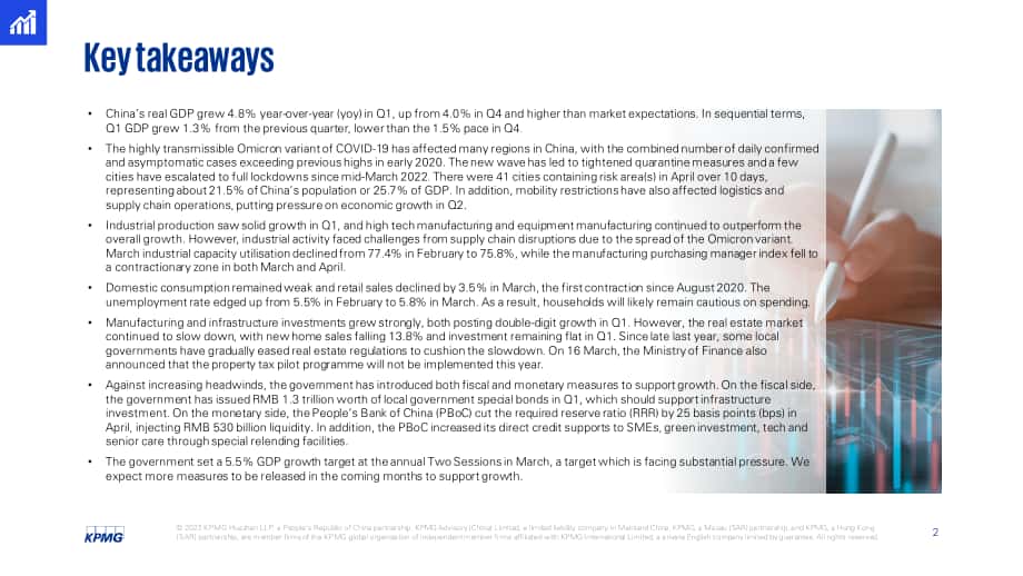 毕马威（KPMG）： 2022年第二季度中国经济观察报告（英文版）（25页）.pdf_第2页