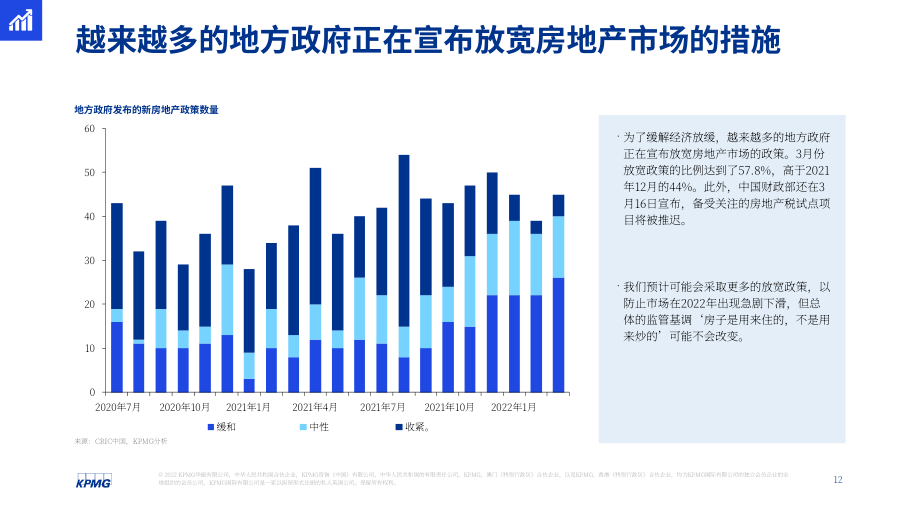 毕马威（KPMG）： 2022年第二季度中国经济观察报告（英文版）（25页）.pdf_第12页