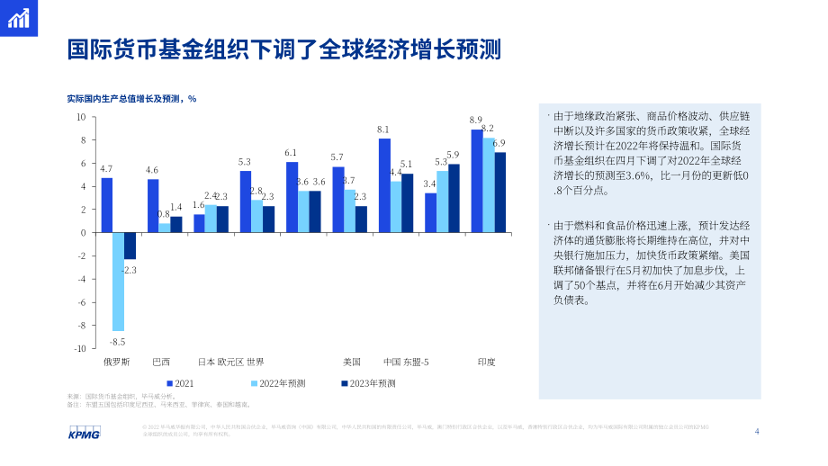 毕马威（KPMG）： 2022年第二季度中国经济观察报告（英文版）（25页）.pdf_第4页