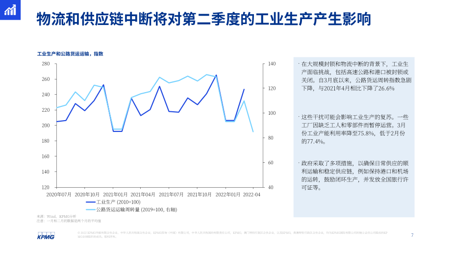毕马威（KPMG）： 2022年第二季度中国经济观察报告（英文版）（25页）.pdf_第7页