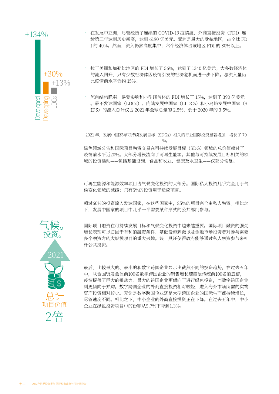 联合国贸发会议（UNCTAD）：2022年国际税收改革和可持续投资报告（英文版）（244页）.pdf_第14页