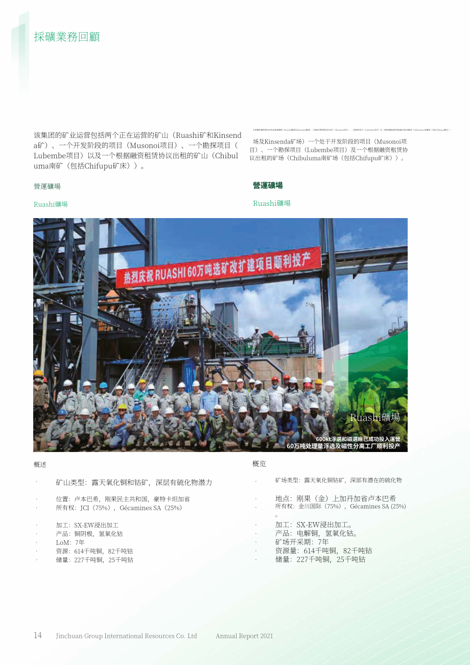金川集团股份有限公司（JINCHUAN GROUP）2021年年度报告（英文版）（274页）.pdf_第15页