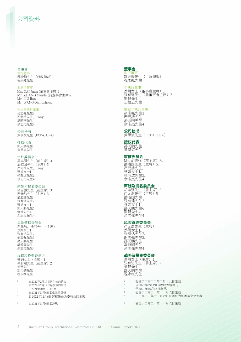 金川集团股份有限公司（JINCHUAN GROUP）2021年年度报告（英文版）（274页）.pdf_第5页