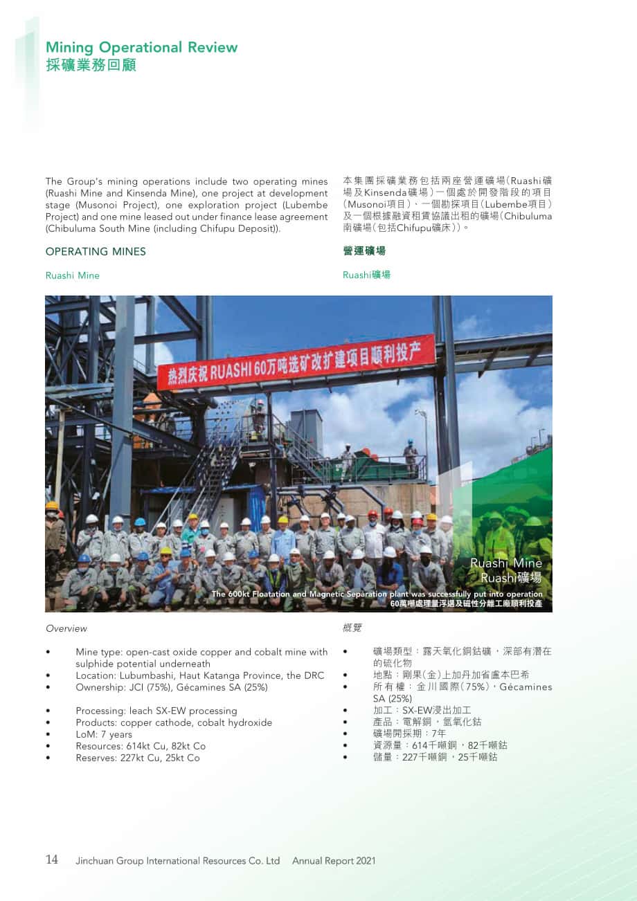 金川集团股份有限公司（JINCHUAN GROUP）2021年年度报告（英文版）（274页）.pdf_第15页