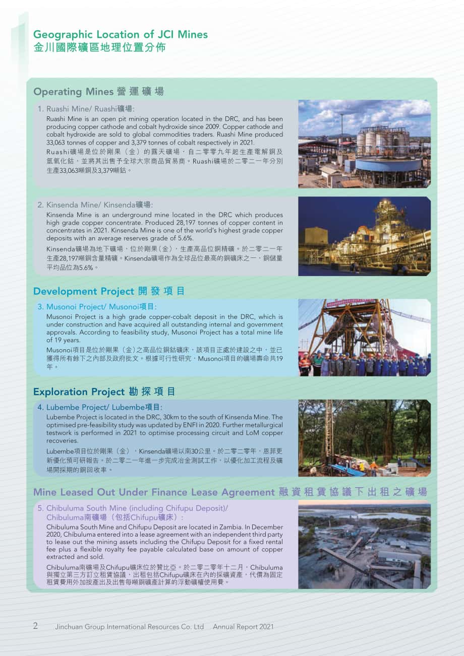 金川集团股份有限公司（JINCHUAN GROUP）2021年年度报告（英文版）（274页）.pdf_第3页