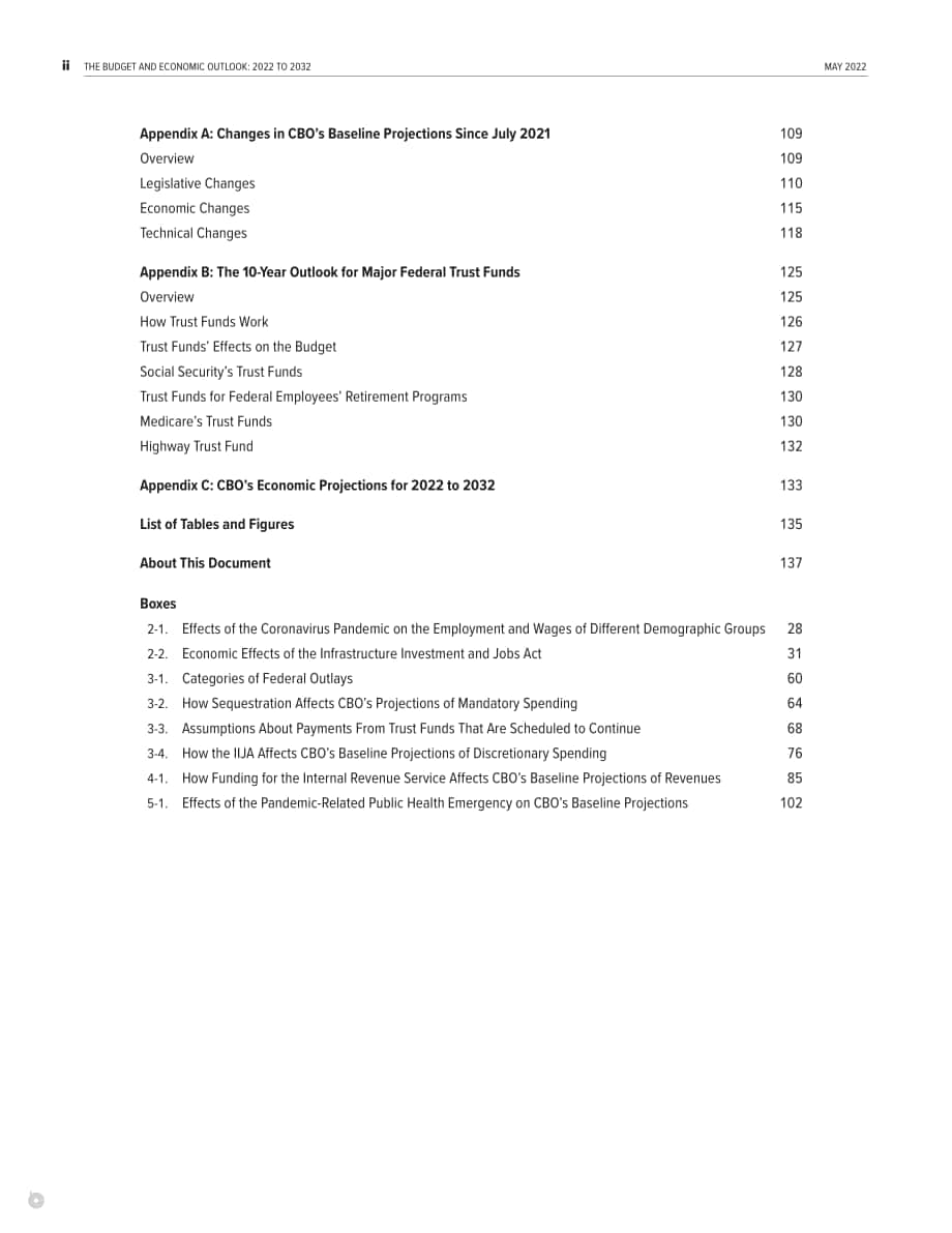 美国国会预算办公室（CBO）：2022-2032年预算和经济展望报告（英文版）（150页）.pdf_第4页