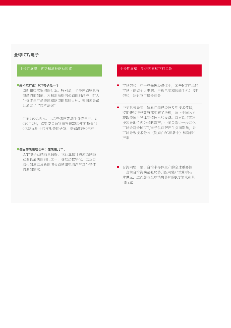 Atradius：2022年全球信息与通信技术行业（ICT）趋势报告（英文版）（18页）.pdf_第5页