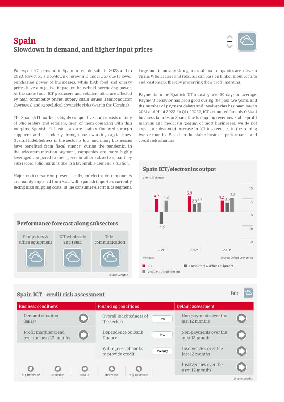 Atradius：2022年全球信息与通信技术行业（ICT）趋势报告（英文版）（18页）.pdf_第14页