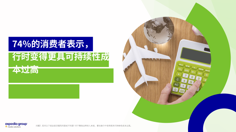 Expedia Group：2022年可持续旅游研究报告（英文版）（32页）.pdf_第14页
