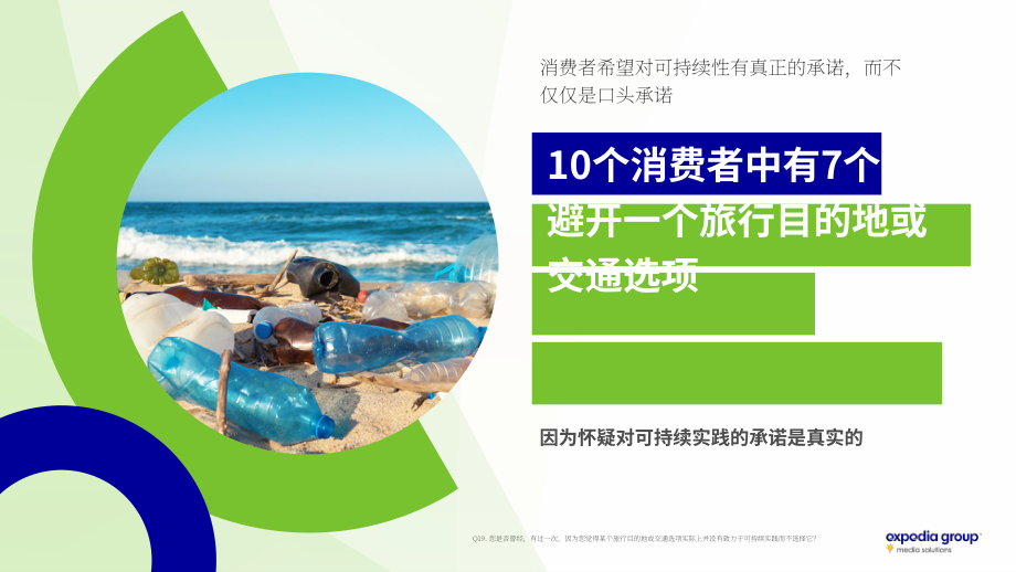 Expedia Group：2022年可持续旅游研究报告（英文版）（32页）.pdf_第9页
