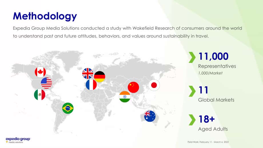 Expedia Group：2022年可持续旅游研究报告（英文版）（32页）.pdf_第3页