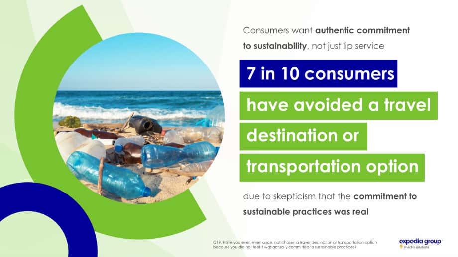 Expedia Group：2022年可持续旅游研究报告（英文版）（32页）.pdf_第9页