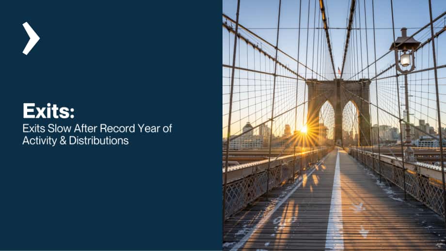硅谷银行（SVB）：2022年第二季度全球基金银行业展望报告（英文版）（20页）.pdf_第15页