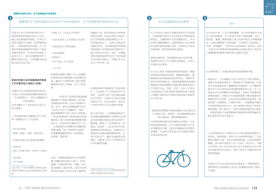 联合国工业发展组织（UNIDO）：印度自行车行业报告（英文版）（27页）.PDF_第12页