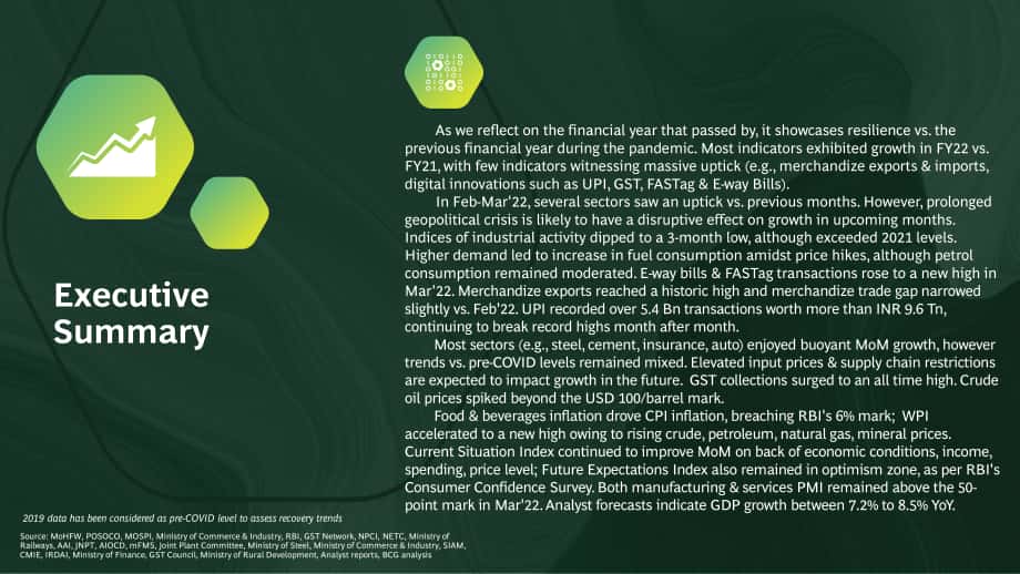 波士顿咨询（BCG）： 2022年4月印度经济观察报告（英文版）（33页）.pdf_第2页