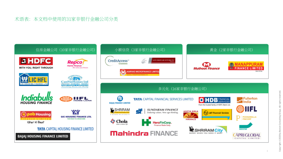 波士顿咨询（BCG）：2022财年上半年印度非银行金融行业更新报告（英文版）（51页）.pdf_第2页