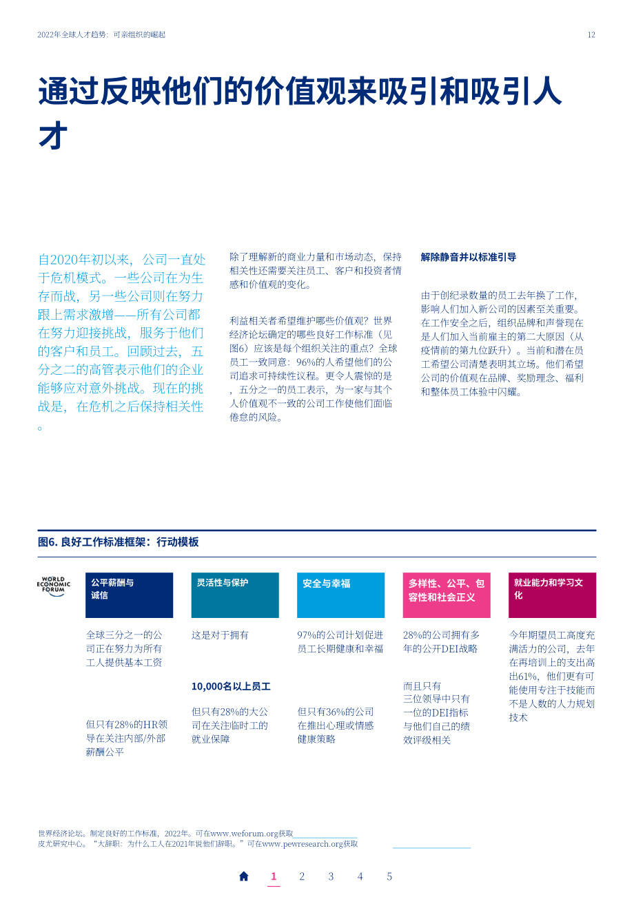 美世咨询（Mercer）：2022年全球人才趋势报告（英文版）（88页）.pdf_第12页