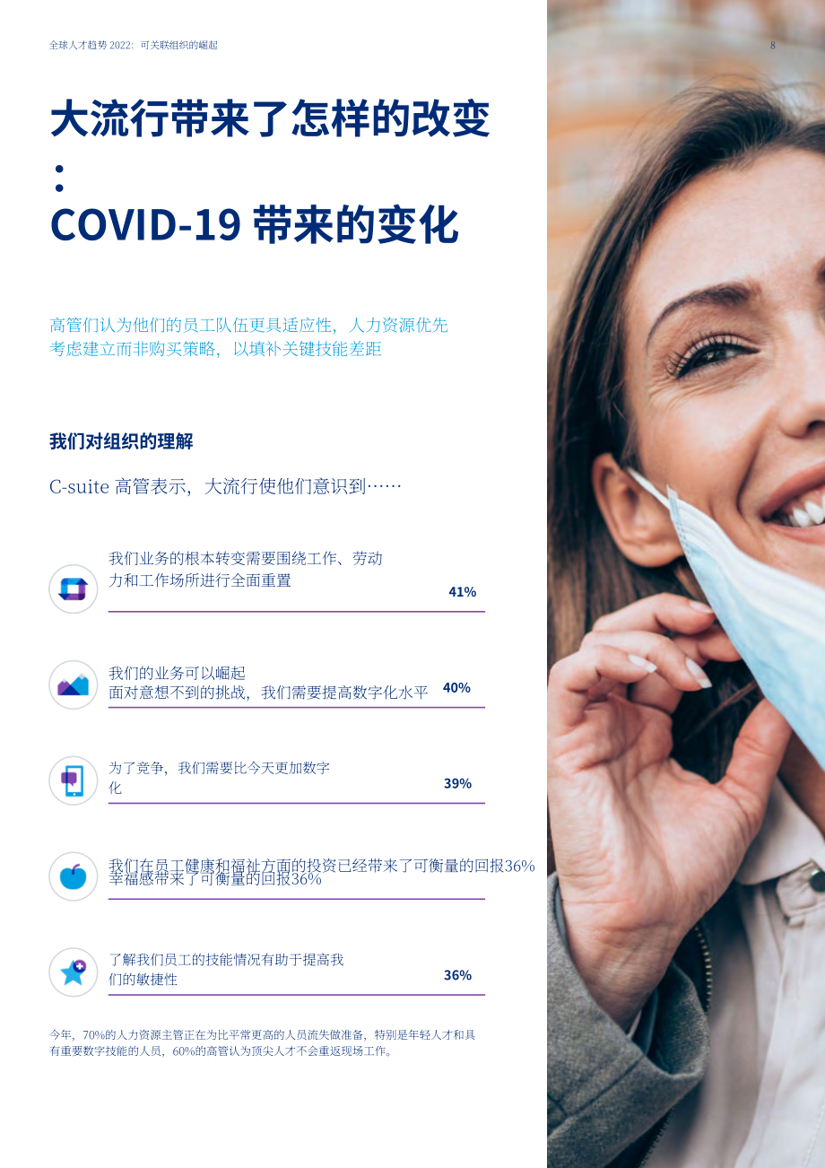 美世咨询（Mercer）：2022年全球人才趋势报告（英文版）（88页）.pdf_第8页