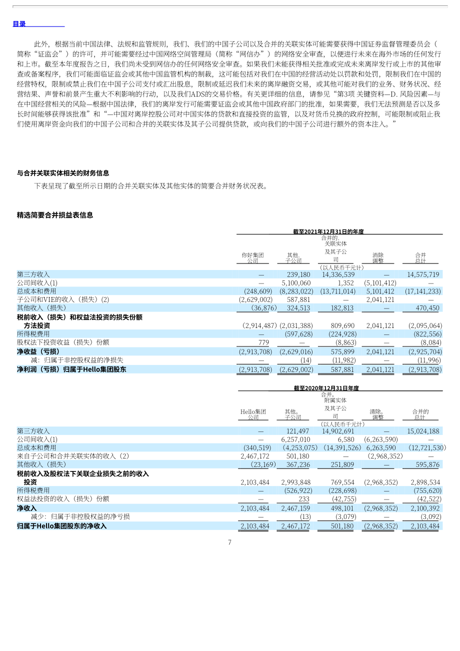 挚文集团（MOMO.US）2021年年度报告（英文版）（353页）.pdf_第11页