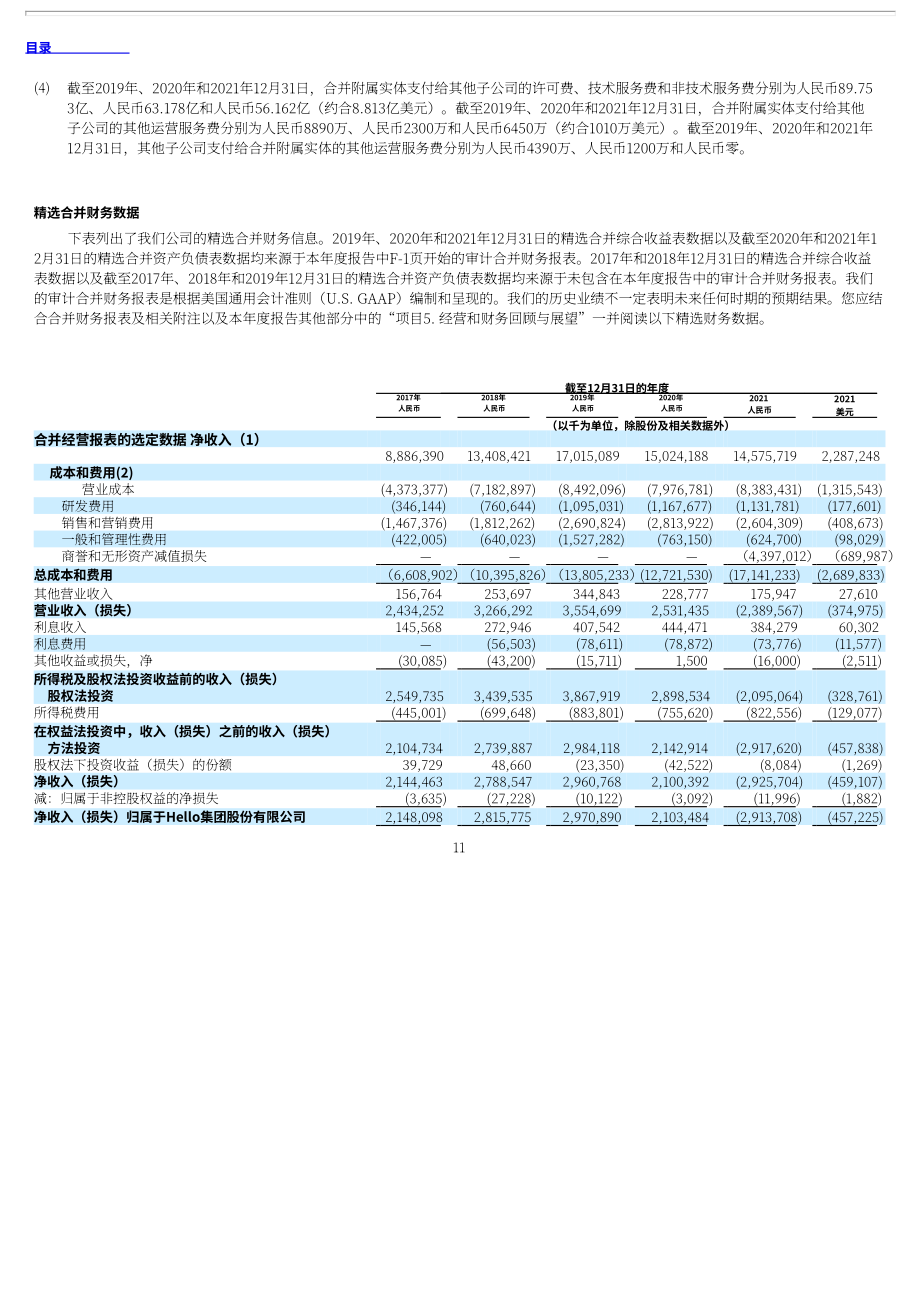 挚文集团（MOMO.US）2021年年度报告（英文版）（353页）.pdf_第15页