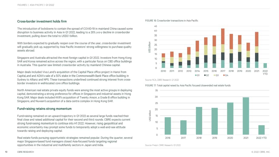 世邦魏理仕（CBRE）：2022年第一季度亚太地区房地产市场动态分析报告（英文版）（17页）.pdf_第10页