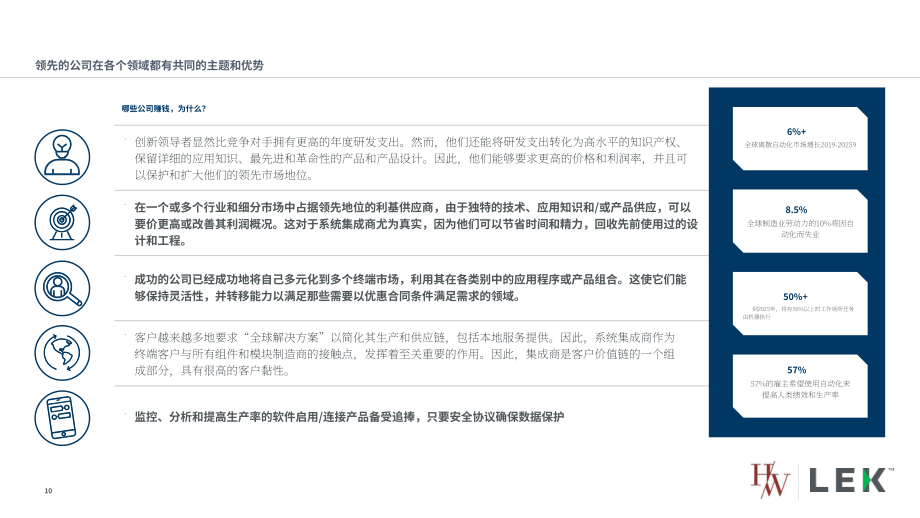 艾意凯咨询（L.E.K.）：2022年全球离散自动化趋势报告-推动增长和投资机会（英文版）（18页）.pdf_第10页