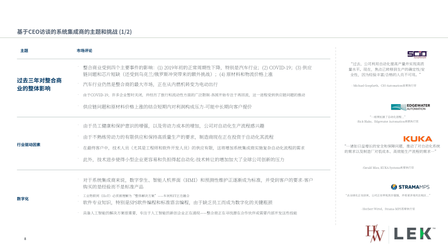 艾意凯咨询（L.E.K.）：2022年全球离散自动化趋势报告-推动增长和投资机会（英文版）（18页）.pdf_第8页