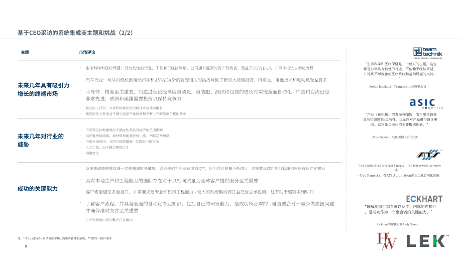 艾意凯咨询（L.E.K.）：2022年全球离散自动化趋势报告-推动增长和投资机会（英文版）（18页）.pdf_第9页