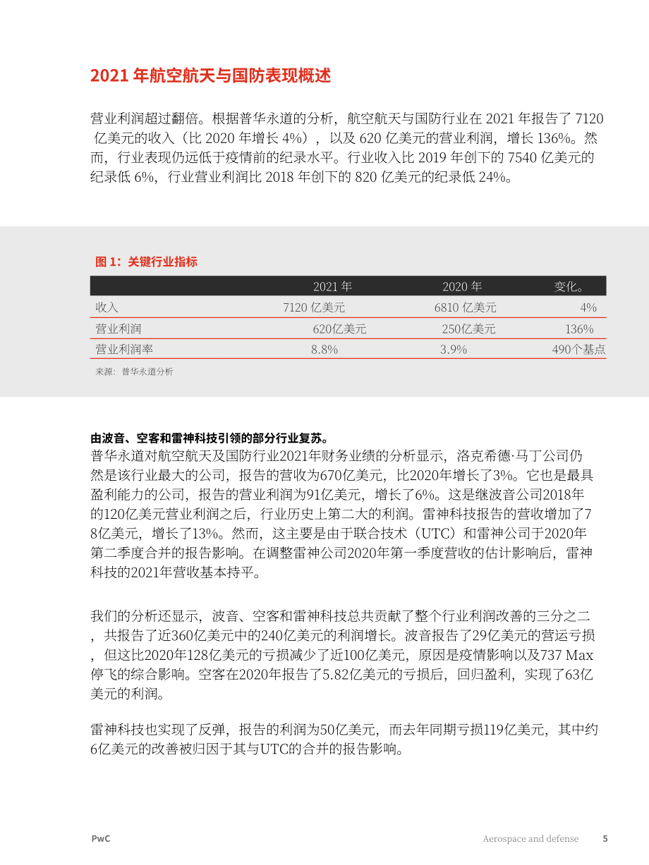 普华永道（PwC）：2022年全球航空和国防行业年度表现和展望报告（英文版）（31页）.pdf_第5页