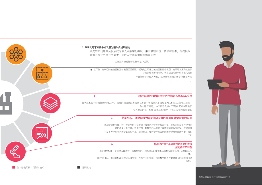普华永道（PwC）：2022年数字化工厂转型调查报告（英文版）（62页）.pdf_第7页