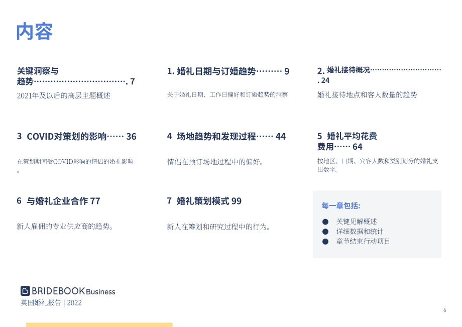 ‎Bridebook：2022年英国婚礼市场分析报告-全面分析英国已婚和订婚夫妇的婚礼模式及成本（英文版）（125页）.pdf_第6页