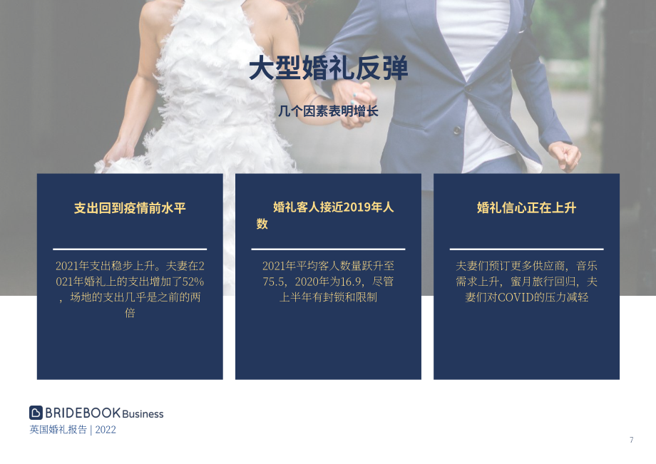 ‎Bridebook：2022年英国婚礼市场分析报告-全面分析英国已婚和订婚夫妇的婚礼模式及成本（英文版）（125页）.pdf_第7页