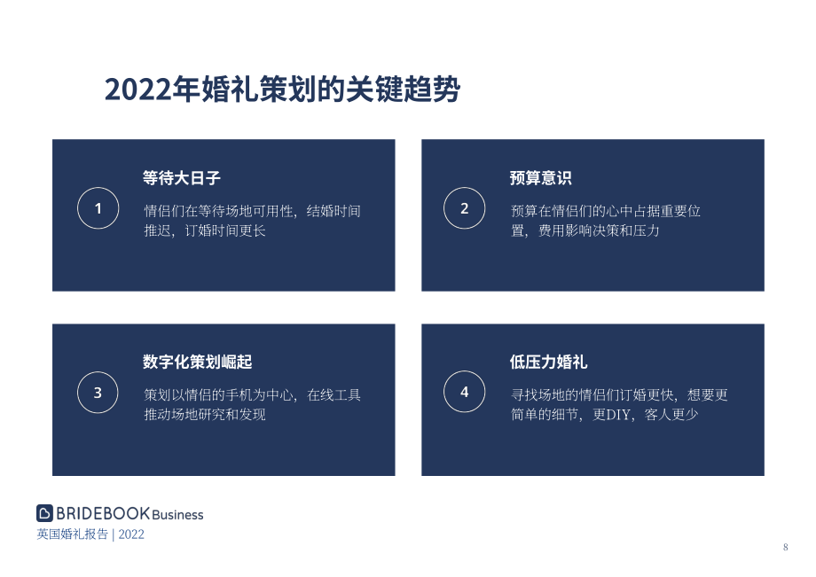 ‎Bridebook：2022年英国婚礼市场分析报告-全面分析英国已婚和订婚夫妇的婚礼模式及成本（英文版）（125页）.pdf_第8页