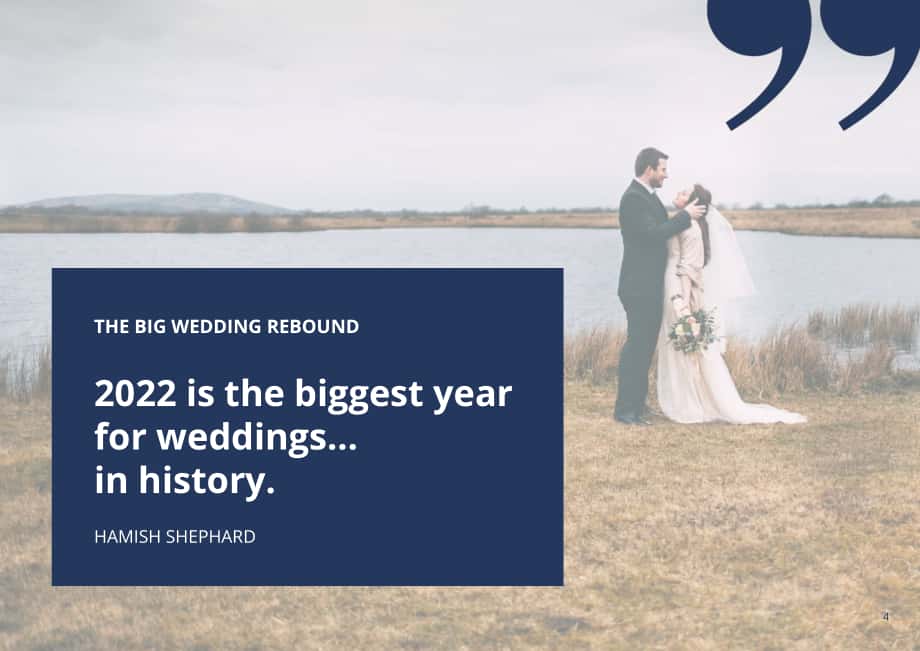 ‎Bridebook：2022年英国婚礼市场分析报告-全面分析英国已婚和订婚夫妇的婚礼模式及成本（英文版）（125页）.pdf_第4页