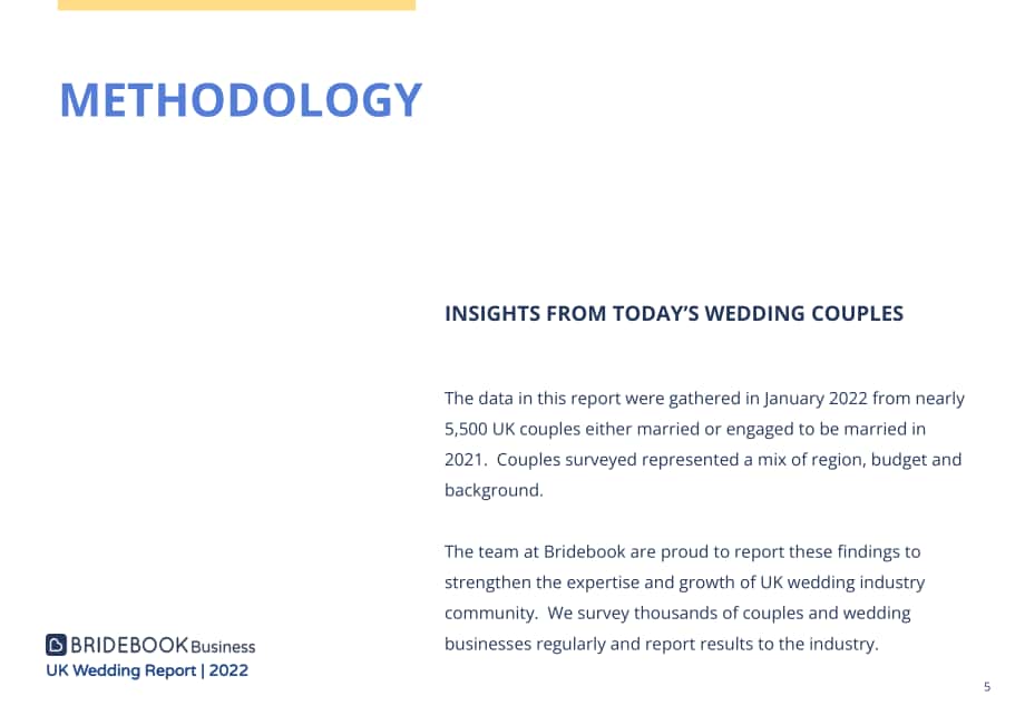 ‎Bridebook：2022年英国婚礼市场分析报告-全面分析英国已婚和订婚夫妇的婚礼模式及成本（英文版）（125页）.pdf_第5页