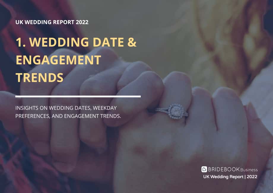 ‎Bridebook：2022年英国婚礼市场分析报告-全面分析英国已婚和订婚夫妇的婚礼模式及成本（英文版）（125页）.pdf_第9页