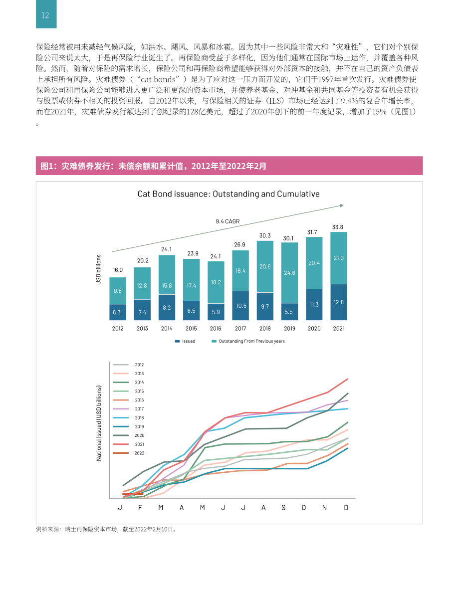 世界银行集团（WBG）：自然生态保护-保险在满足保护生物多样性的资金需求中的作用（英文版）（34页）.pdf_第12页