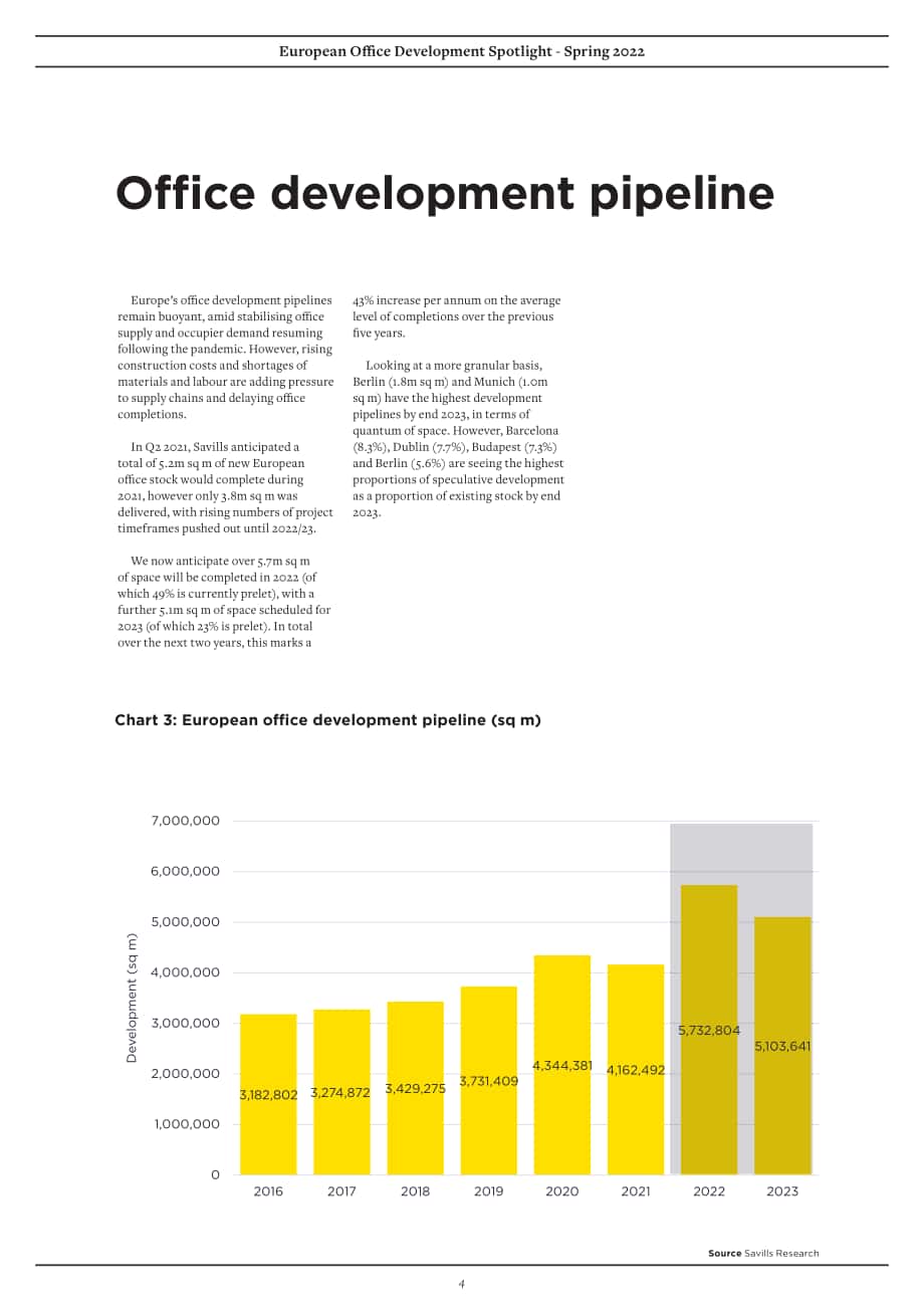 第一太平戴维斯（Savills）：2022年欧洲写字楼市场发展现状春季报告（英文版）（7页）.pdf_第4页