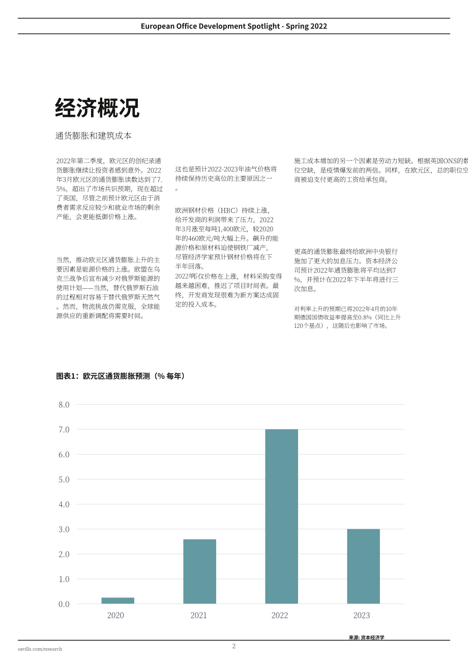 第一太平戴维斯（Savills）：2022年欧洲写字楼市场发展现状春季报告（英文版）（7页）.pdf_第2页
