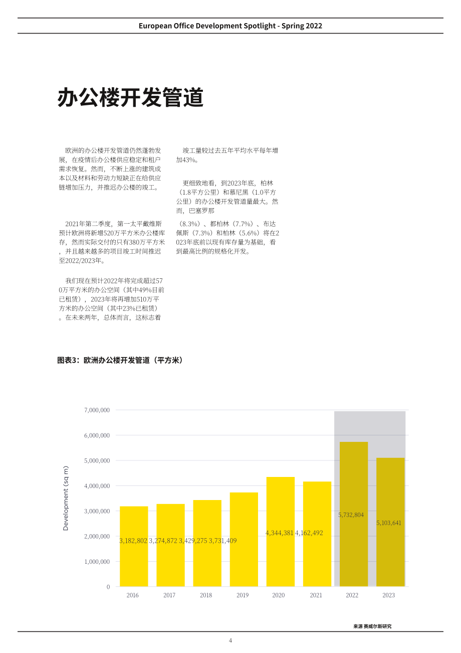 第一太平戴维斯（Savills）：2022年欧洲写字楼市场发展现状春季报告（英文版）（7页）.pdf_第4页