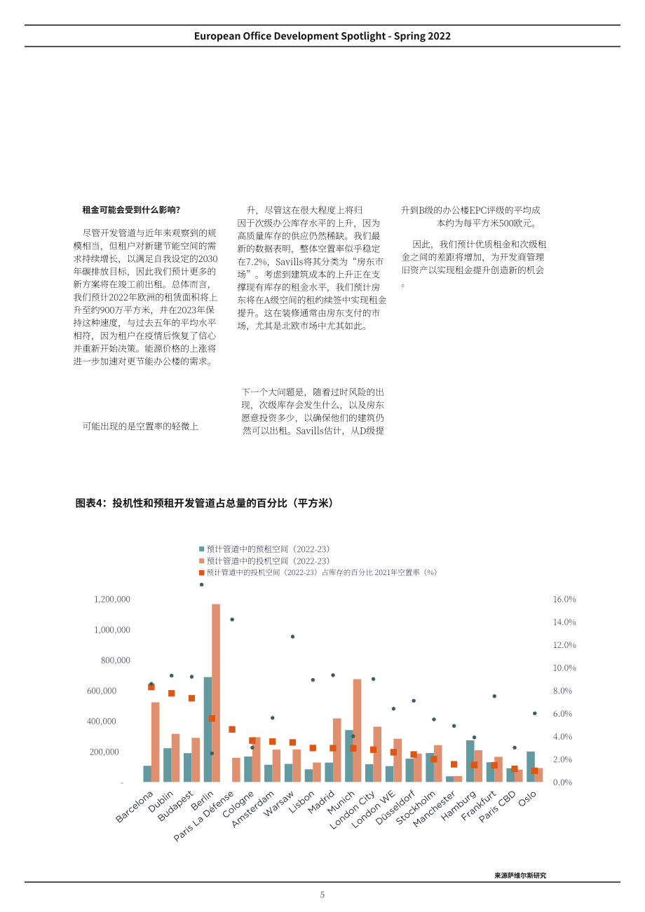 第一太平戴维斯（Savills）：2022年欧洲写字楼市场发展现状春季报告（英文版）（7页）.pdf_第5页