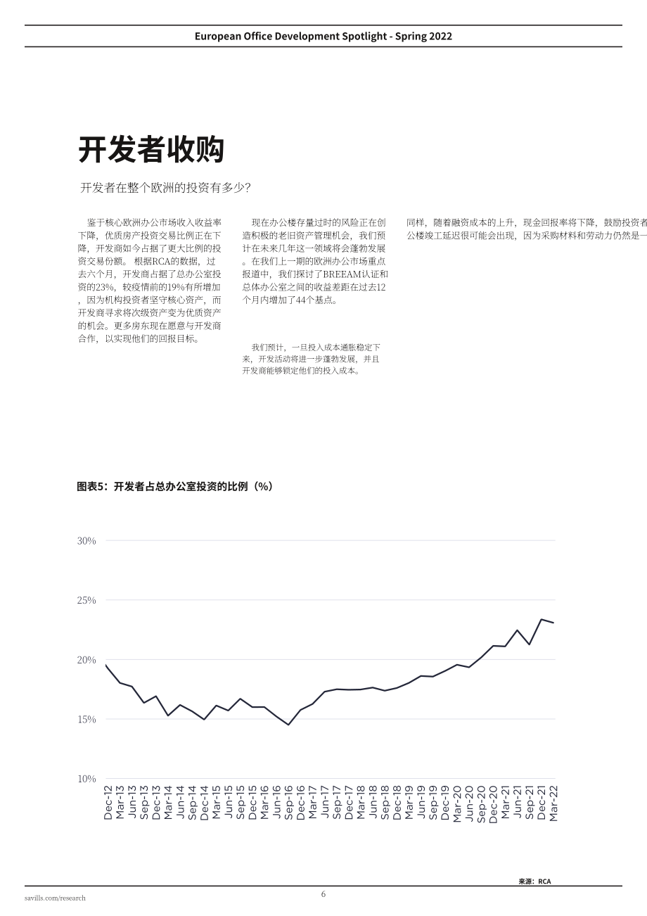 第一太平戴维斯（Savills）：2022年欧洲写字楼市场发展现状春季报告（英文版）（7页）.pdf_第6页