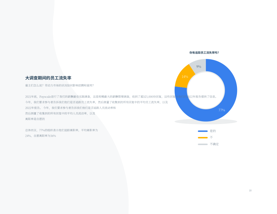 Payscale：2022年员工离职风险分析报告（英文版）（16页）.pdf_第10页