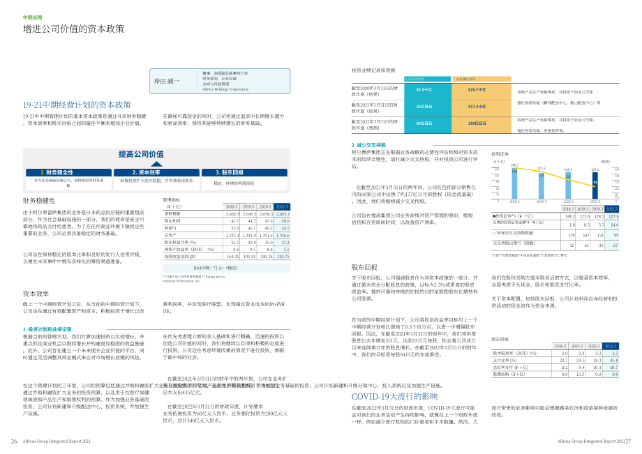 阿弗瑞萨控股公司（ALFRESA HOLDINGS）2021年年度报告（英文版）（43页）.pdf_第15页